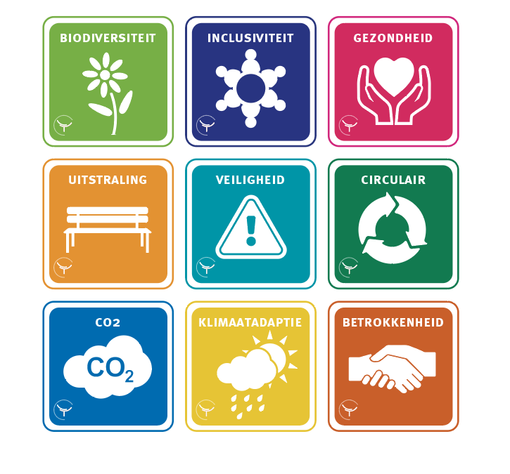 NCBOR 2022: Veel belangstelling voor waardenmodel Cyber