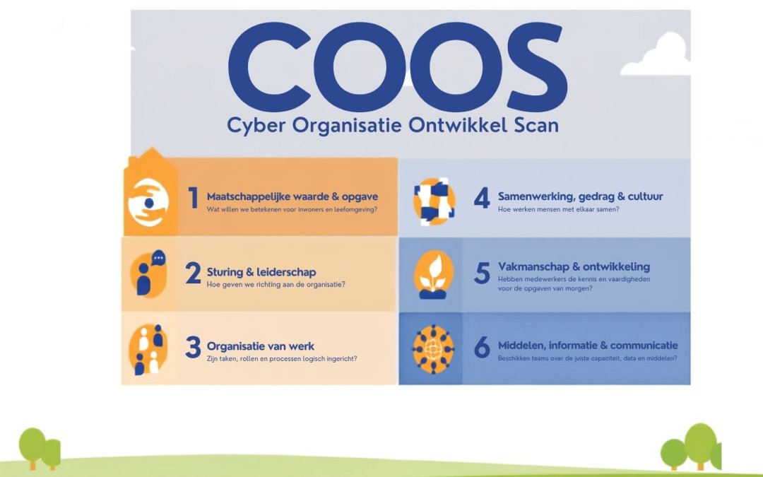 COOS geeft inzicht in de kracht van uw organisatie
